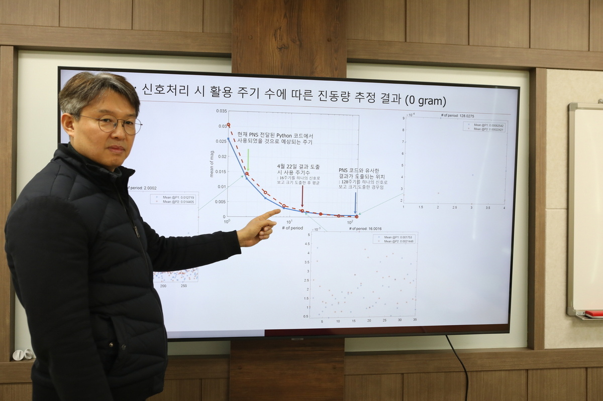 Главный исследователь Ким Бён Ок объясняет принцип работы высокоточного балансировочного станка [Предоставлено Корейским институтом машиностроения и материалов]