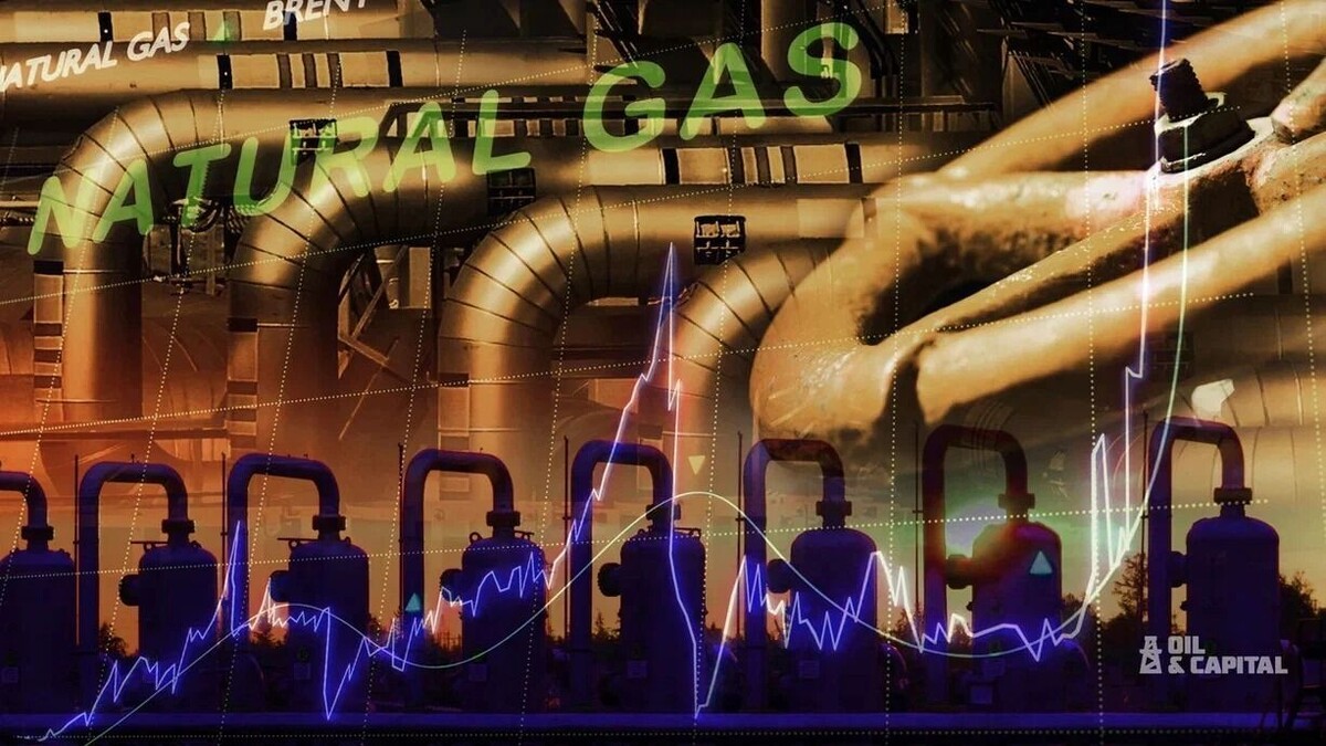    цены на газ