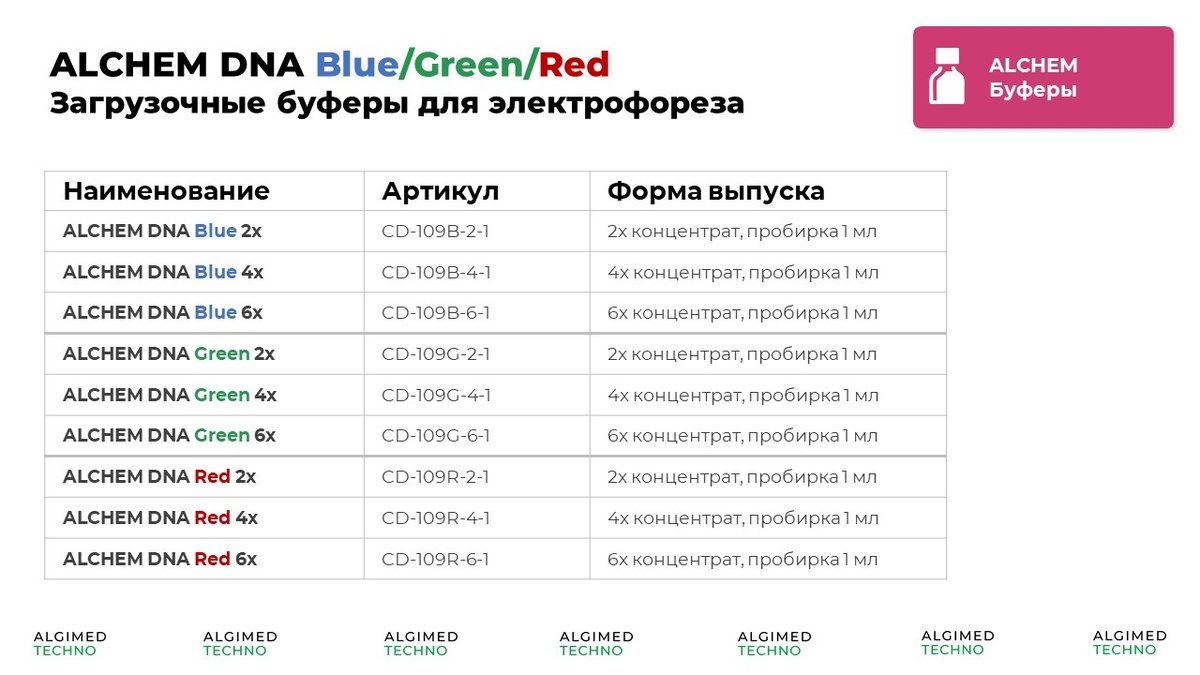 Загрузочные буферы для электрофореза “ALCHEM DNA Blue/Green/Red, производитель «Альгимед Техно»