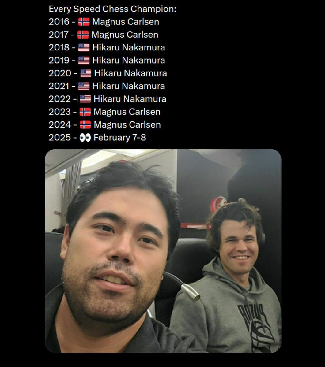 Кто же станет победителем Speed Chess Championship 2025?