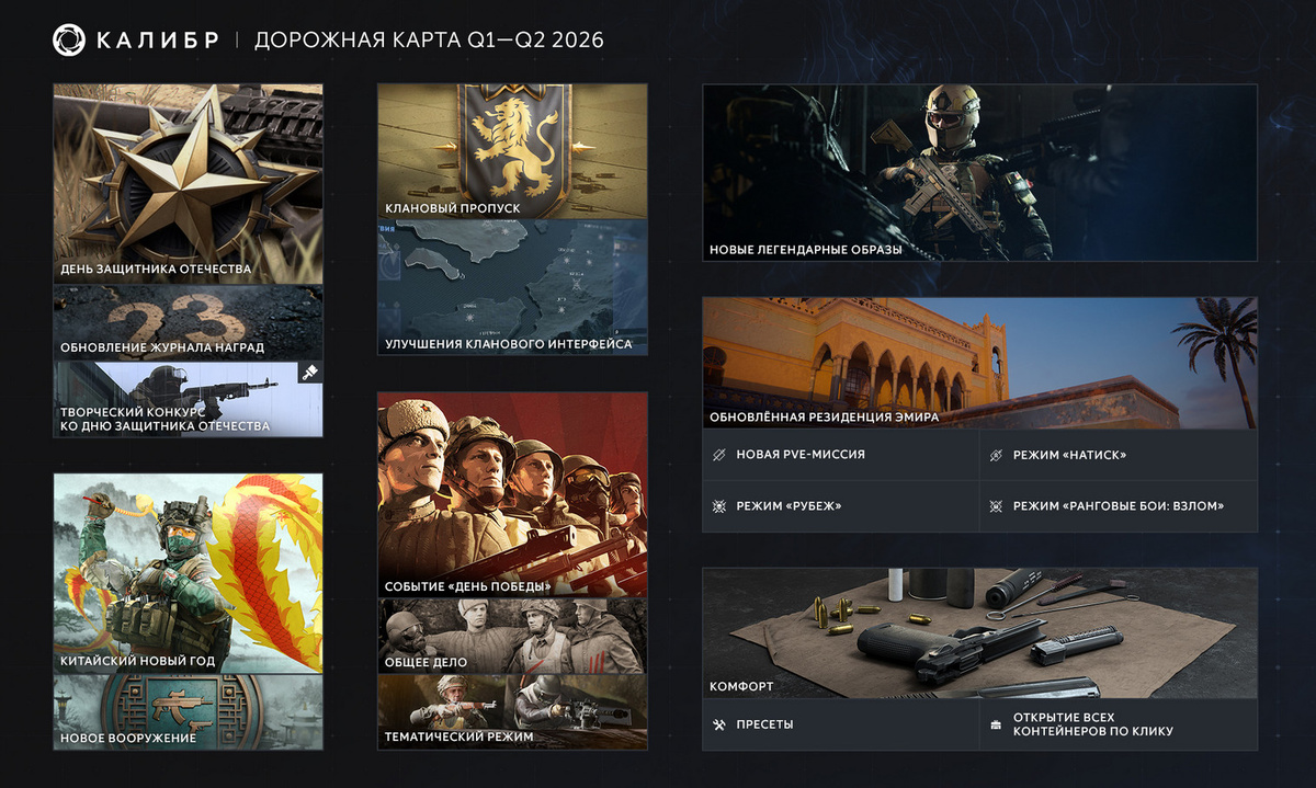 Дорожная карта обновлений шутера «Калибр»