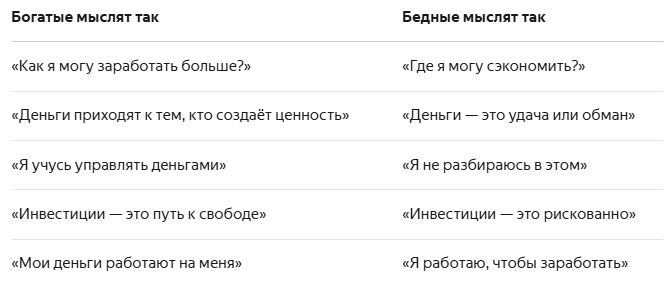 Психология богатых vs. бедных