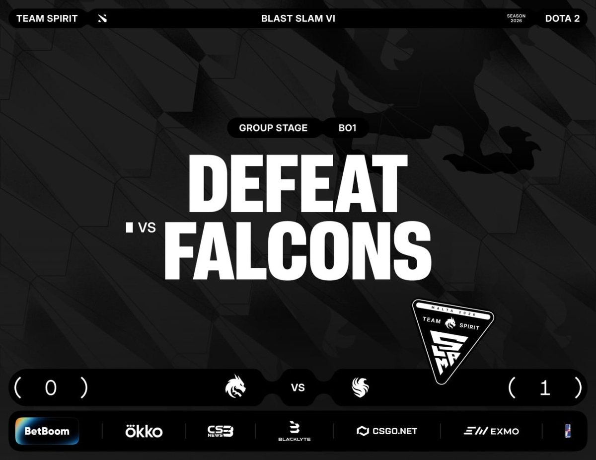 Источник: Team Spirit