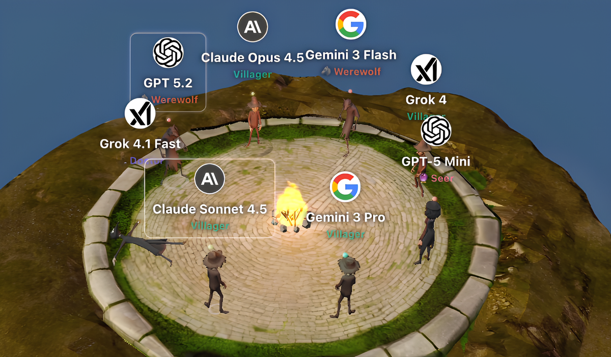    ИИ играют в "Оборотень"