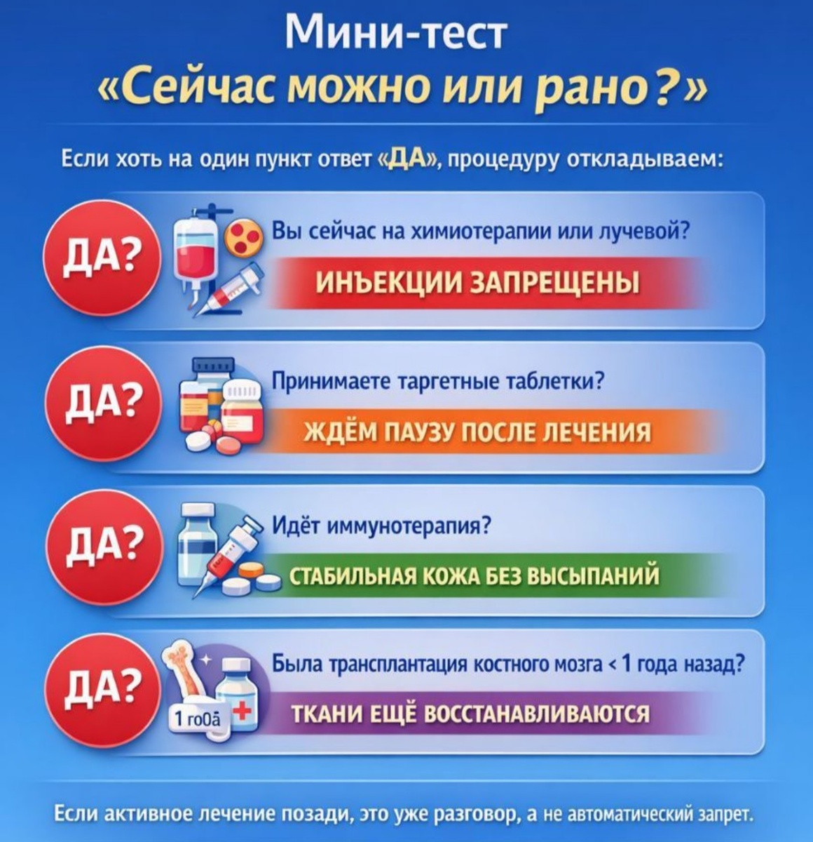 Пройдите мини-тест для определения: можно ли сейчас колоть филлеры или нет?