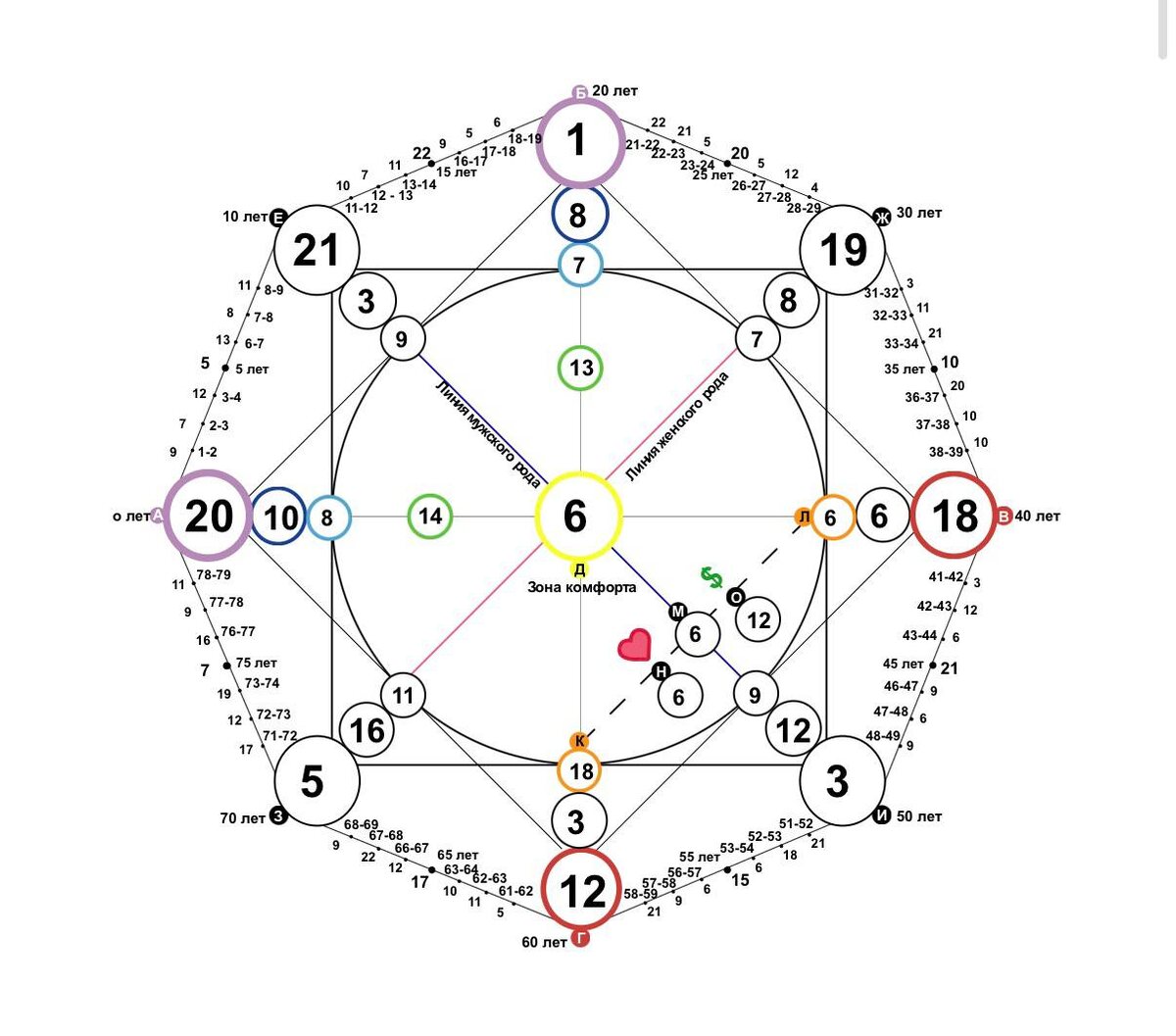 Матрица Судьбы Джеффри Эпштейна