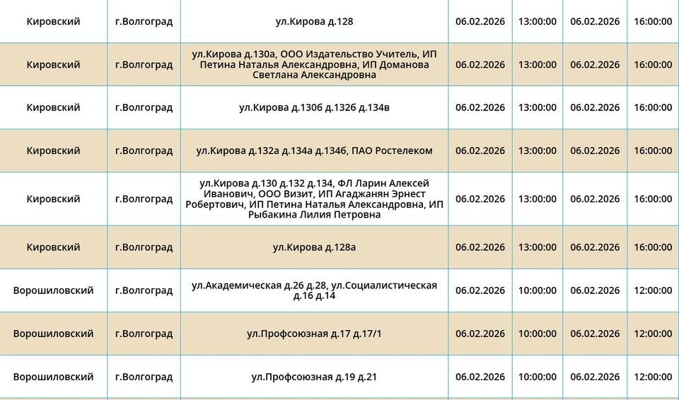    Скриншот с сайта ПАО "Россети Юг"