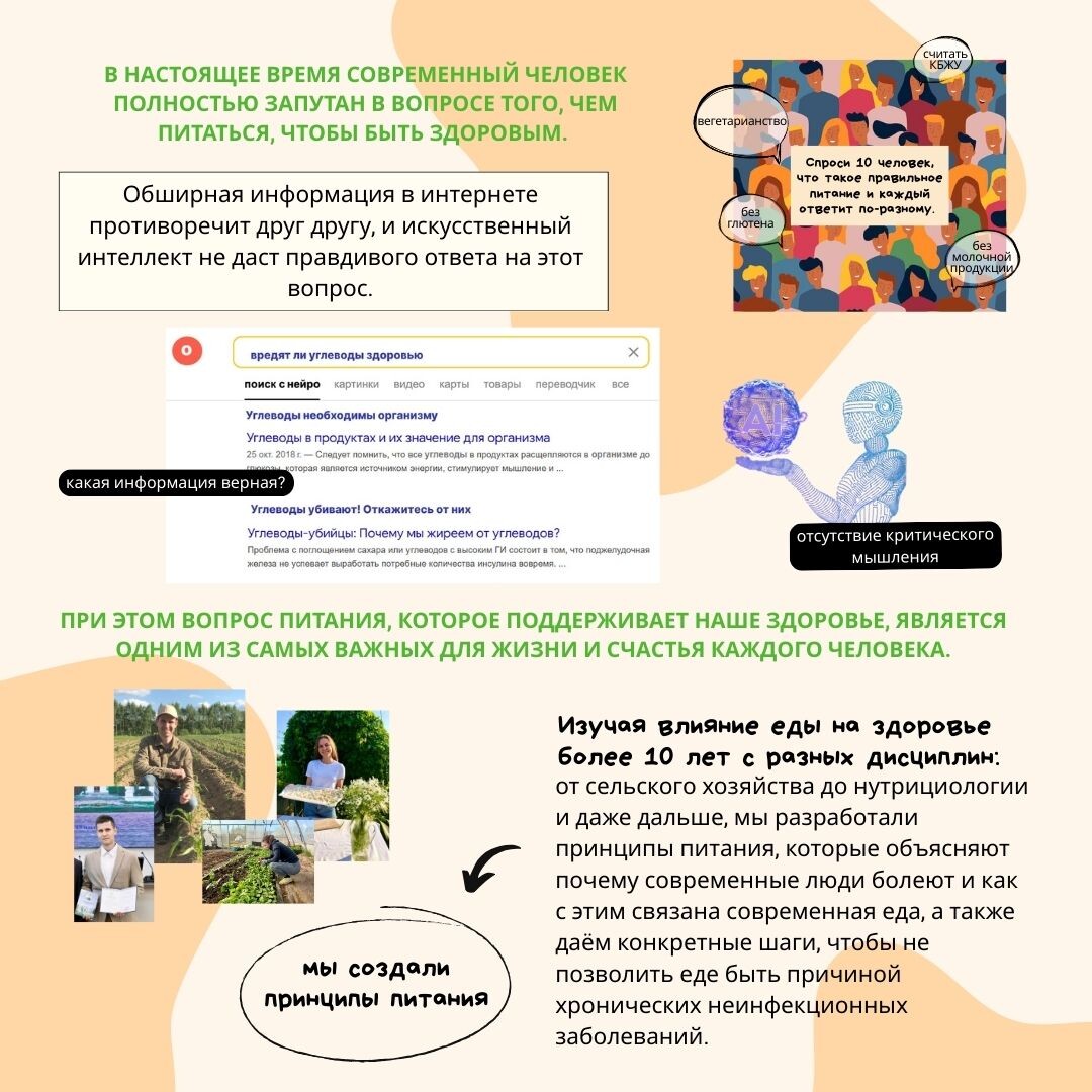 Современный человек полностью запутан в вопросе питания - мы даем решение!