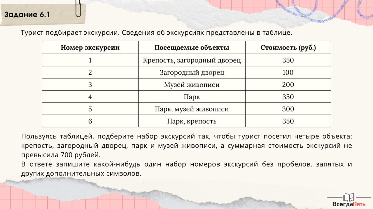 Задание 6.1 ЕГЭ по математике (база)