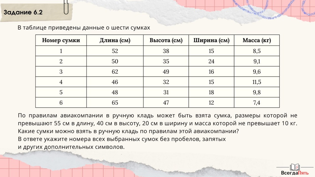 Задание 6.2 ЕГЭ по математике (база)