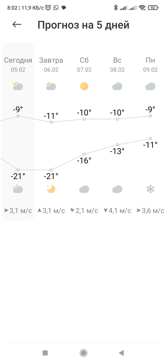 Скрин с экрана