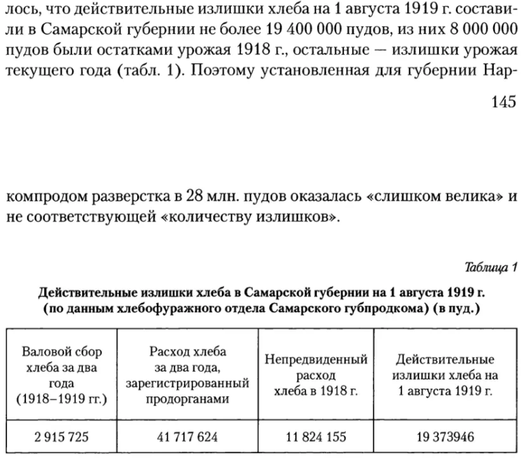 По Самарской губернии