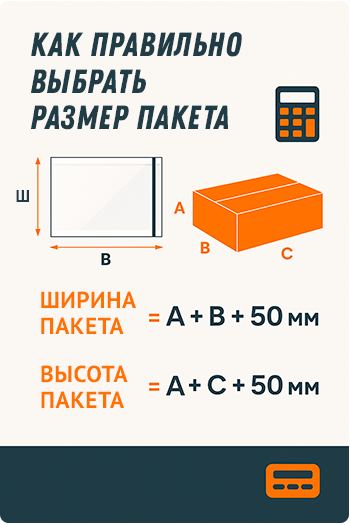 1. Понимаем размеры пакетов: Ширина, Длина, Глубина