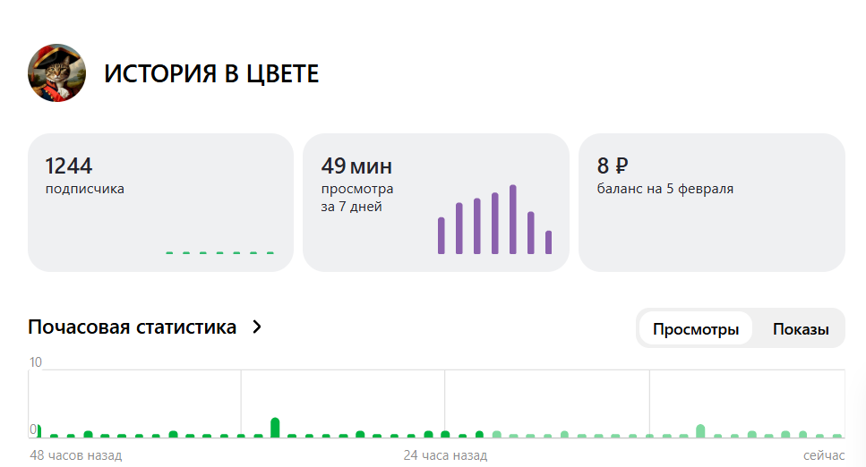Спойлер: я бы не просто выжил, я бы шиканул разок!