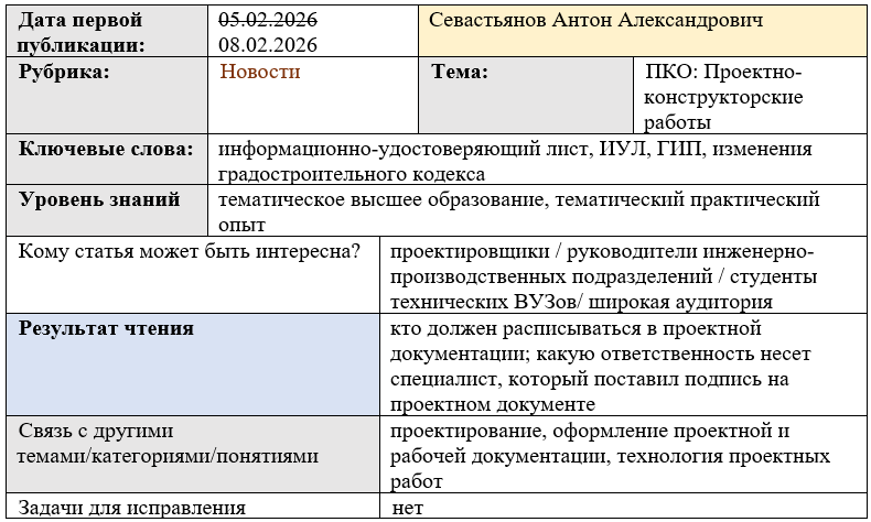 Карточка статьи: #ИУЛ, #информационно_удостоверяющий_лист, #изменения_градостроительный_кодекс, #ответственность_проектировщика