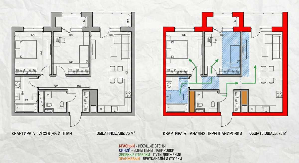Взгляд дизайнера: план квартиры как карта возможностей и ограничений