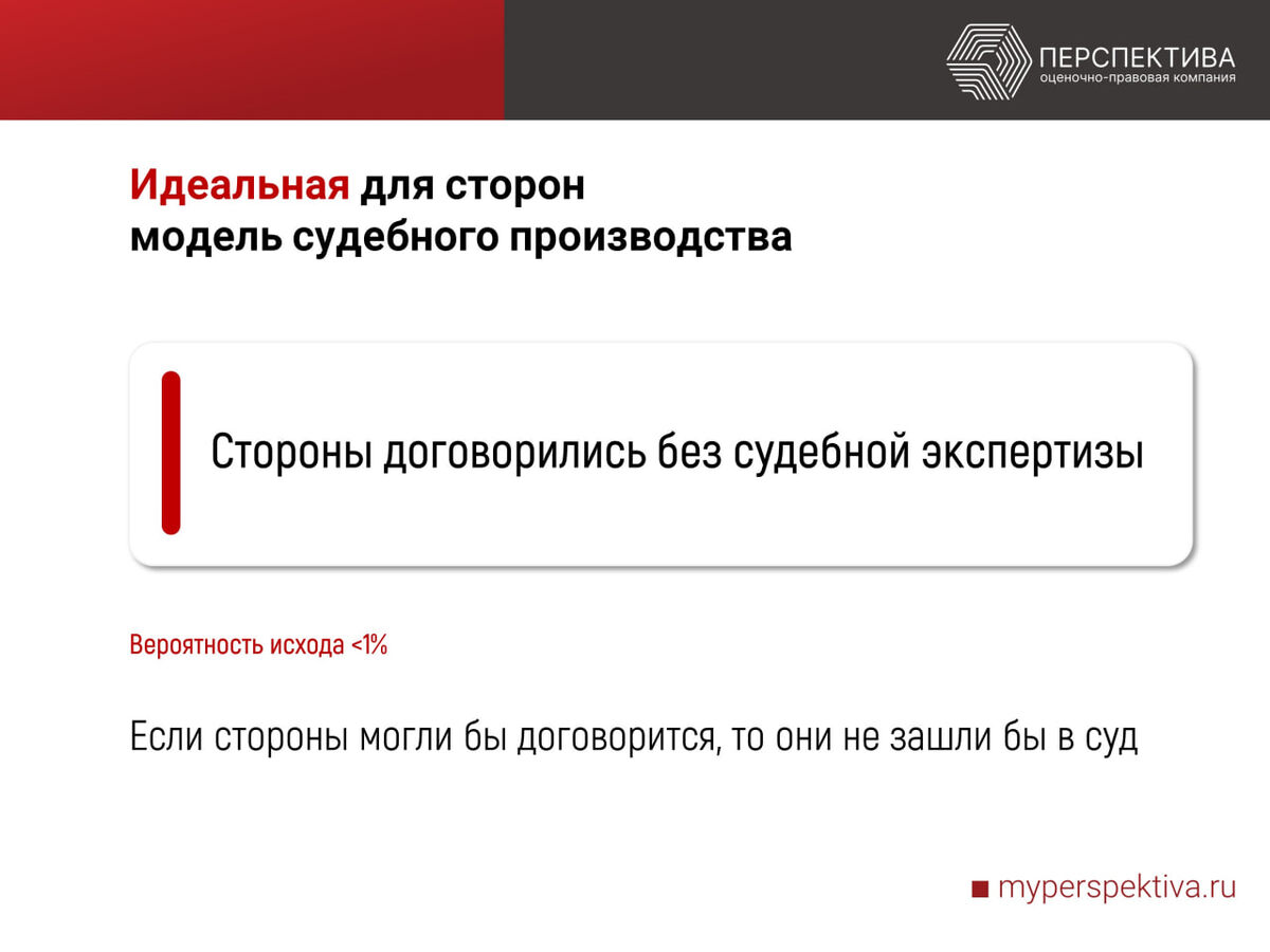 Идеальная для сторон модель судебного производства