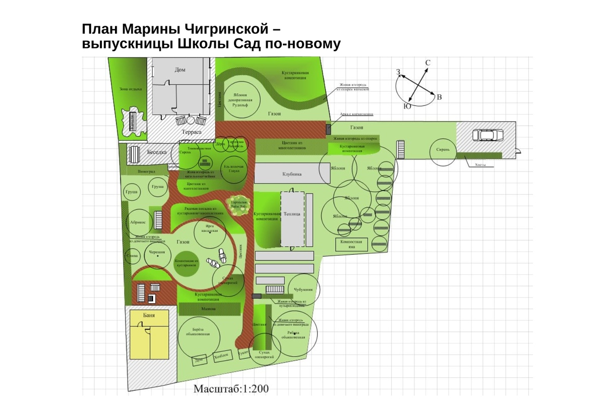 Листайте галерею по стрелке вправо 