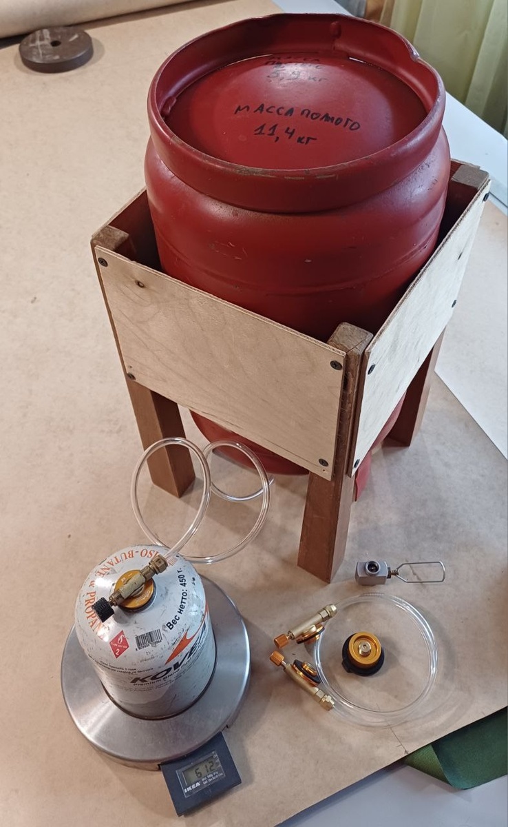 Создать карусель