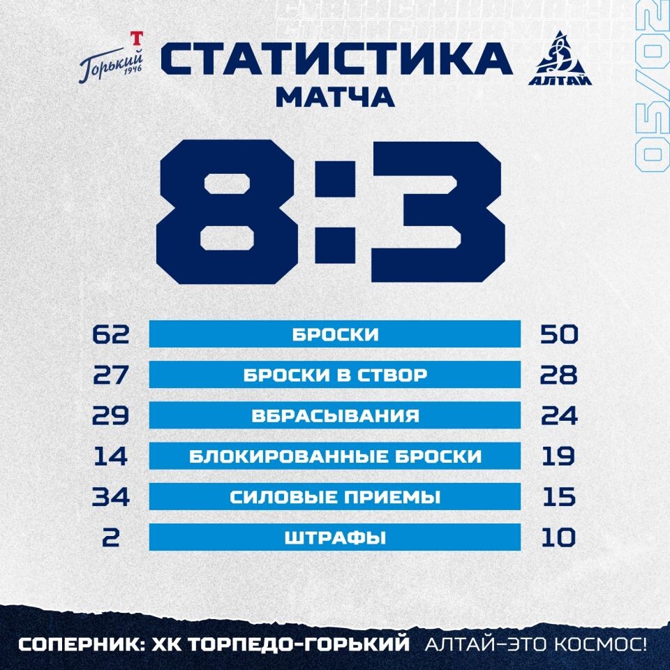    Иллюстрация: пресс-служба ХКДА