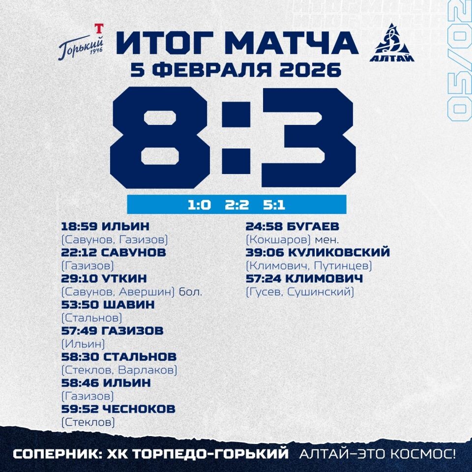    Иллюстрация: пресс-служба ХКДА