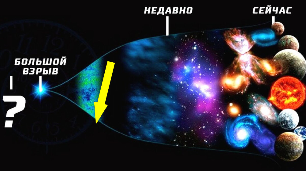    Почему Вселенная не взорвалась и что мы постоянно путаем