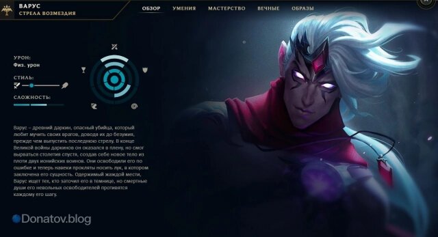    Варус в клиенте Лола