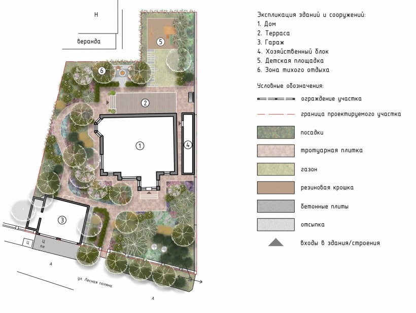 Пример гармоничного ландшафтного дизайна на 8 сотках от студии GreenSH 