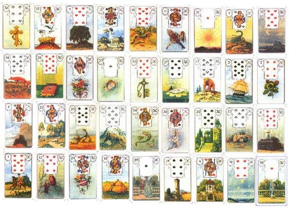 Расклад на биографию Федора Конюхова