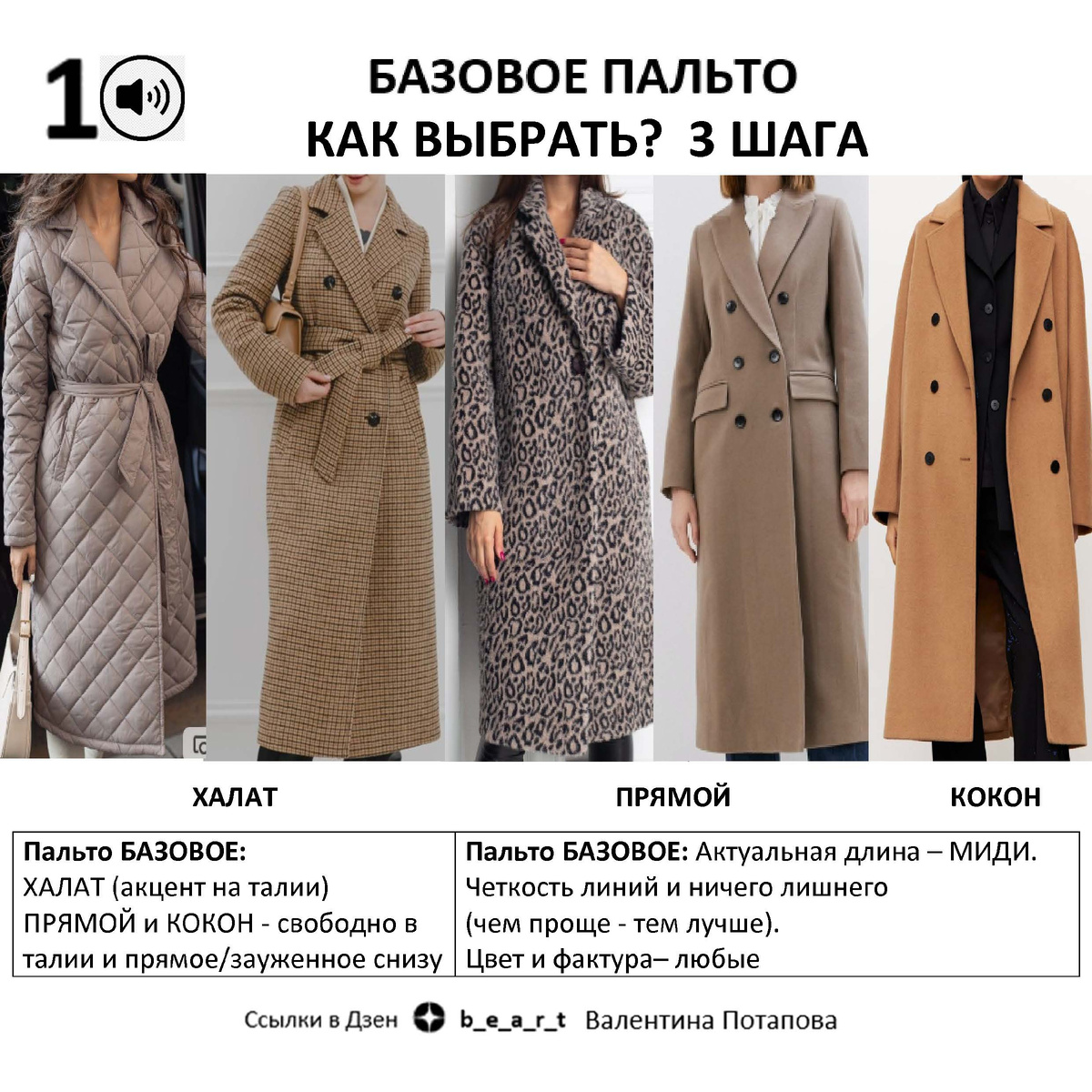 БАЗОВЫЙ ГАРДЕРОБ b_e_a_r_t Валентина Потапова