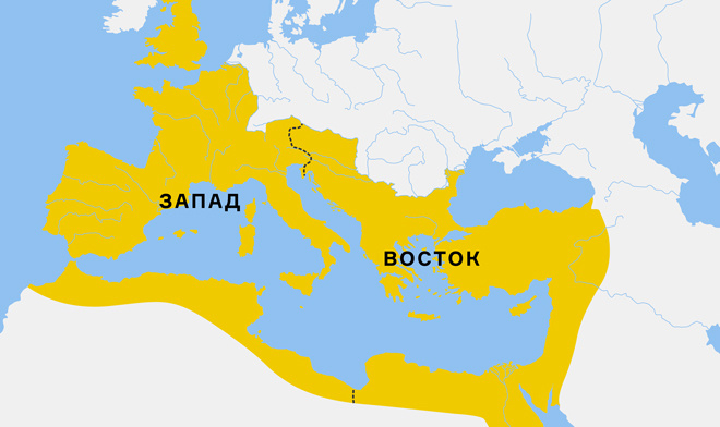 Запад - десная сторона