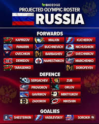 Их не будет. Вы всерьез считатете что на Олимпиаде играют лучшие?