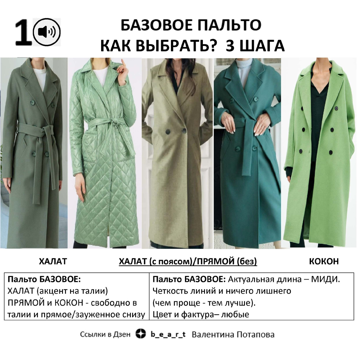 БАЗОВЫЙ ГАРДЕРОБ b_e_a_r_t Валентина Потапова
