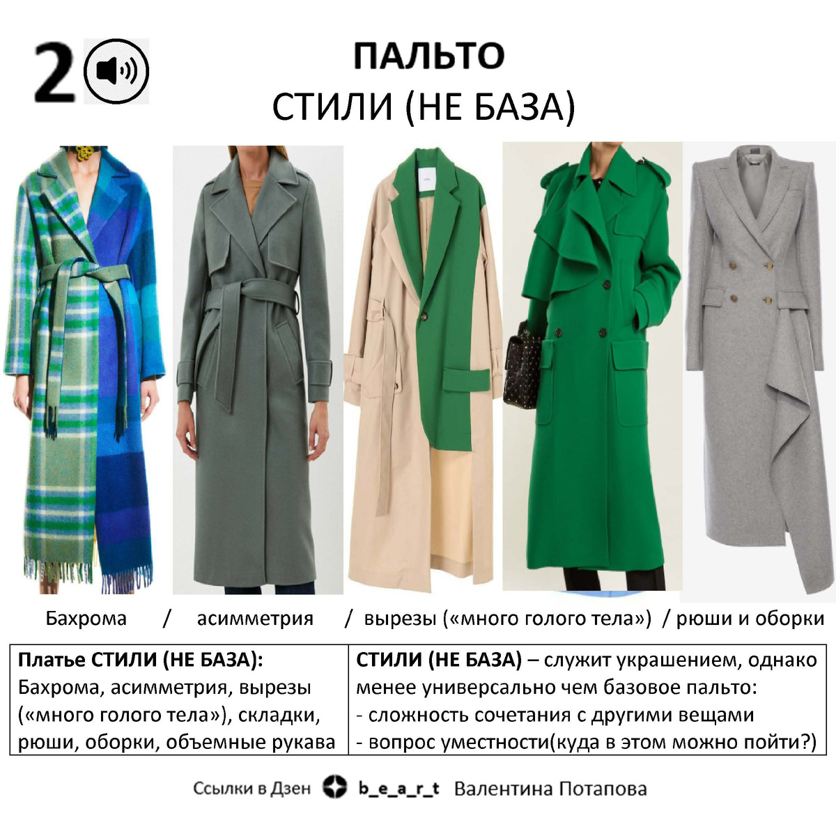 БАЗОВЫЙ ГАРДЕРОБ b_e_a_r_t Валентина Потапова
