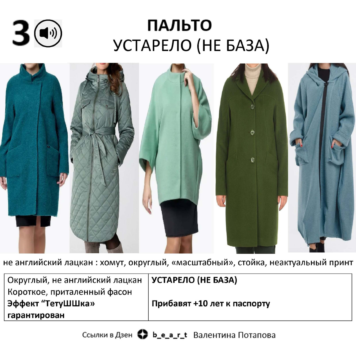 БАЗОВЫЙ ГАРДЕРОБ b_e_a_r_t Валентина Потапова
