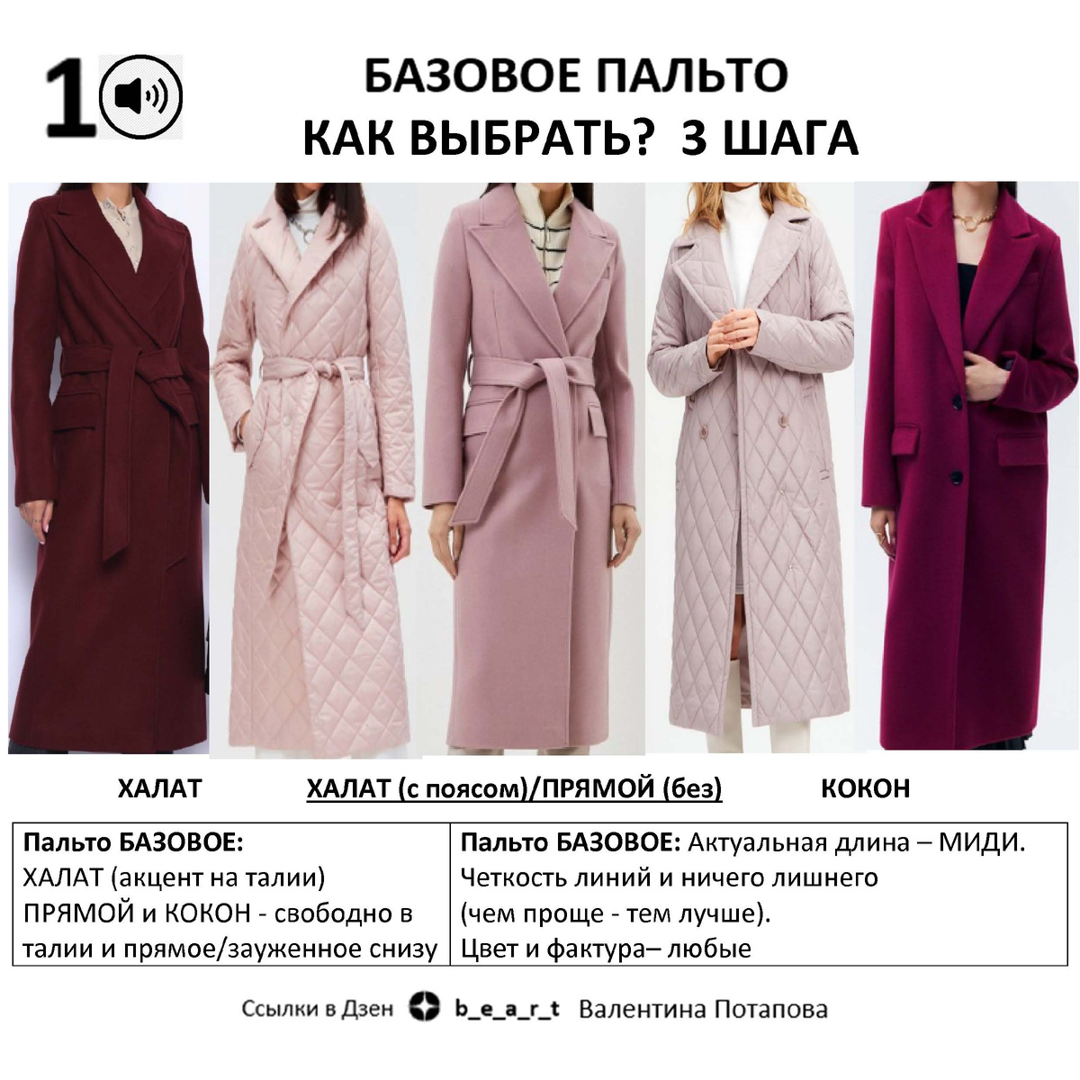 БАЗОВЫЙ ГАРДЕРОБ b_e_a_r_t Валентина Потапова