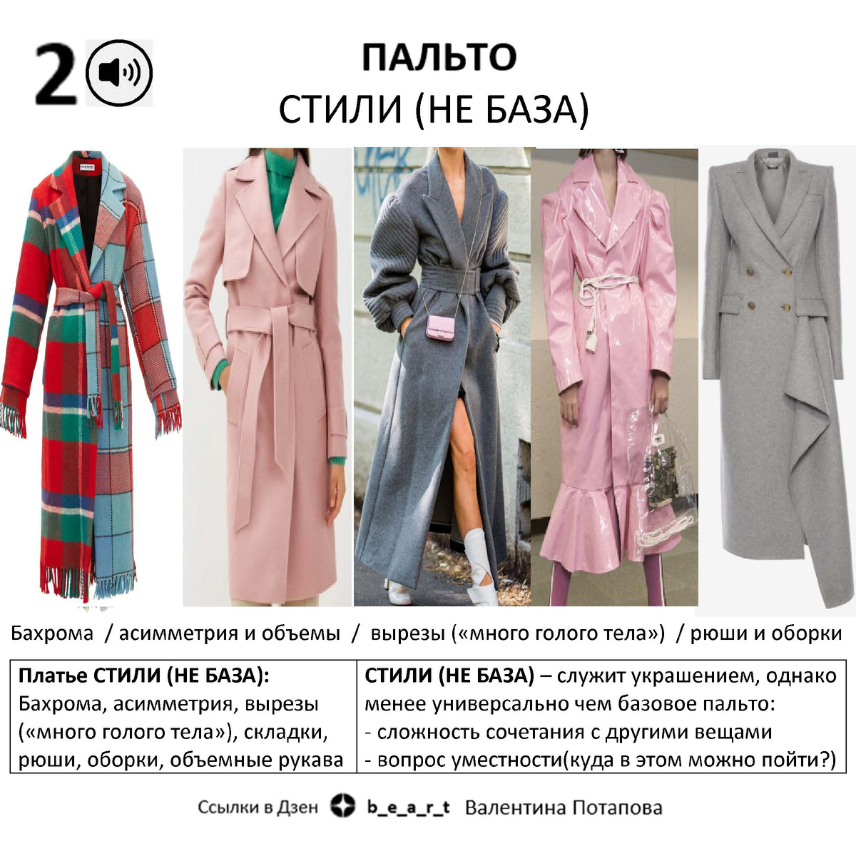 БАЗОВЫЙ ГАРДЕРОБ b_e_a_r_t Валентина Потапова