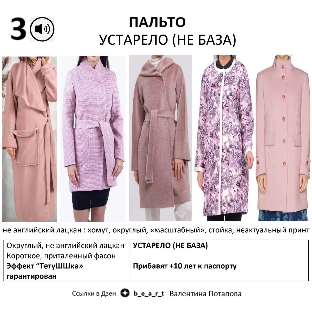 БАЗОВЫЙ ГАРДЕРОБ b_e_a_r_t Валентина Потапова