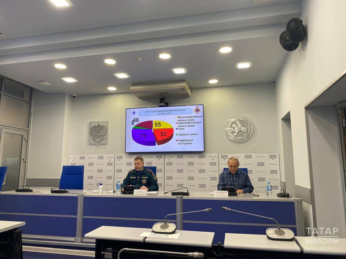 Фото: © Кирилл Гумиров /«Татар-информ»