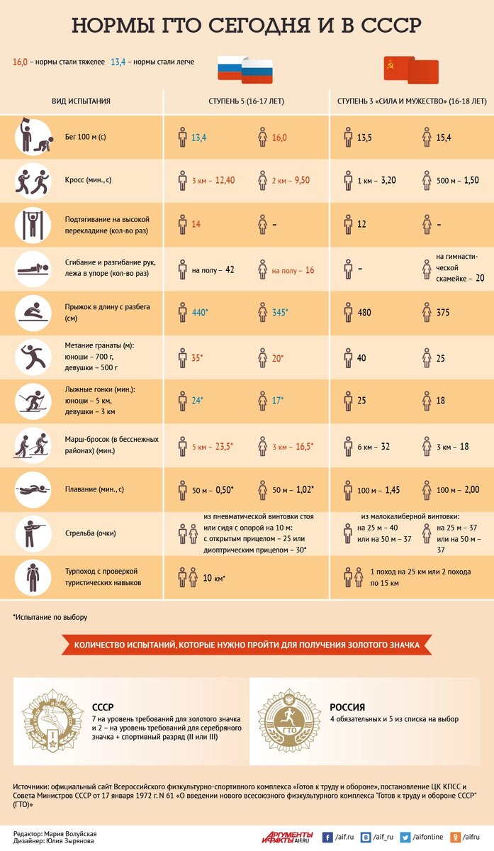    Нажмите для увеличения