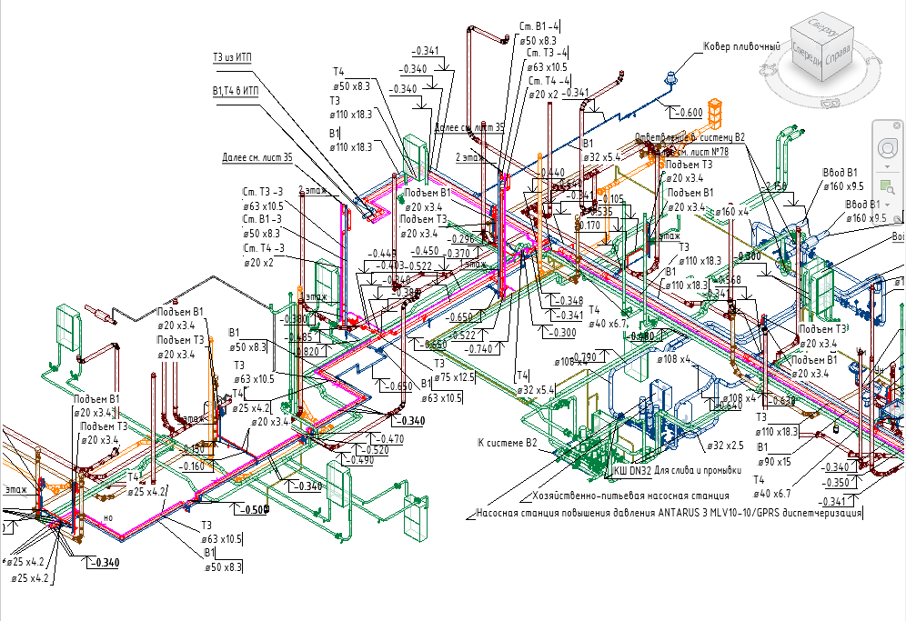 Небольшой кусочек большого проекта. Выглядт страшно, но делается быстрее, чем кажется. А еще тут ноль пересечений и иных простравенных ошибок, а значит не надо переделывать потом.