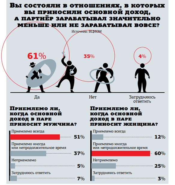 Автор фото: "ДП"