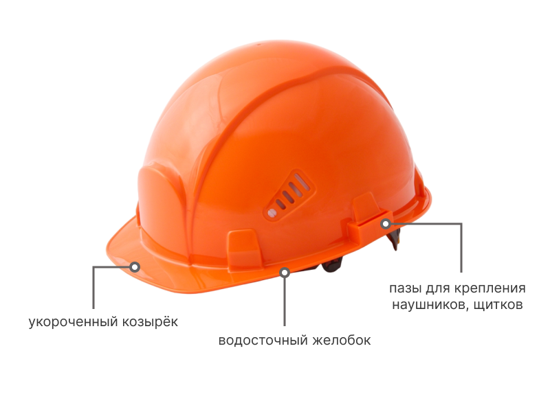 Конструкция корпуса каски