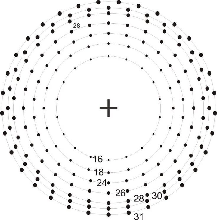 Яндекс картинки