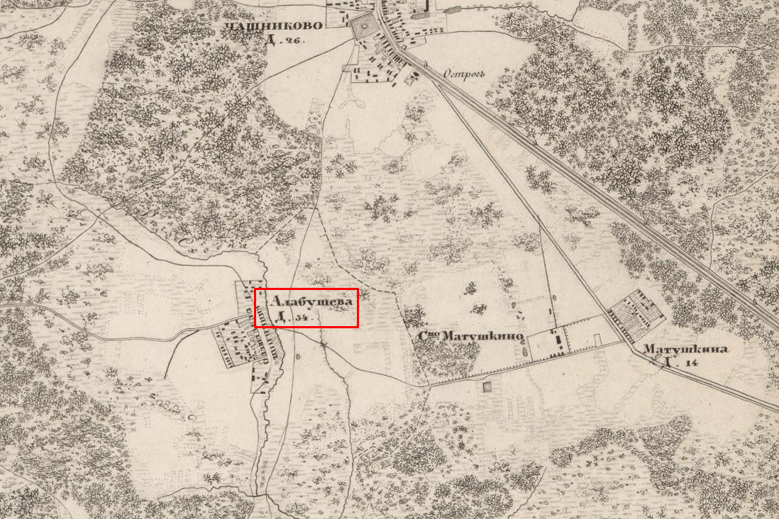 Деревня Алабушево на карте Москвы 1848 года. Источник: retromap.ru