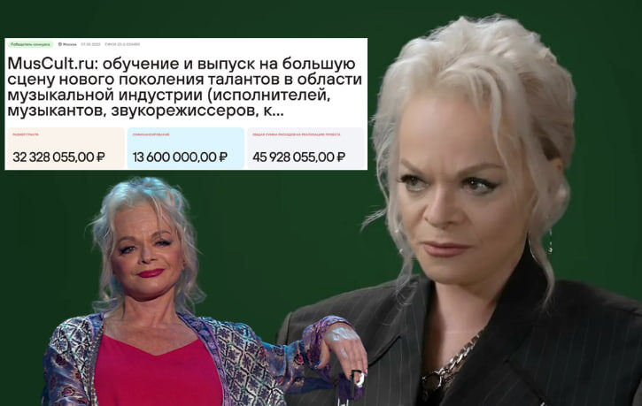 Подробности громкого расследования о грантах академии Долиной: сколько на самом деле зарабатывает певица на своих образовательных проектах