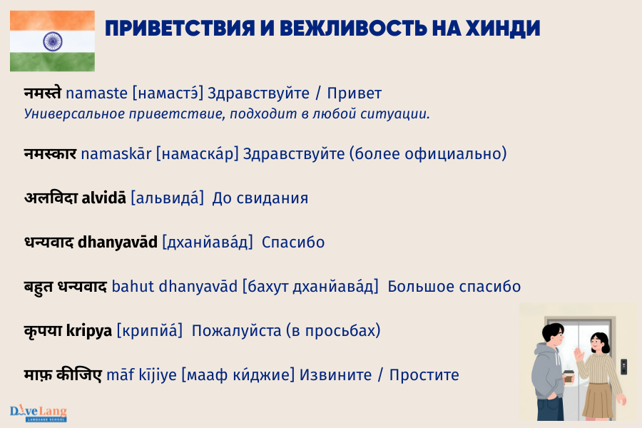 Приветствия на хинди