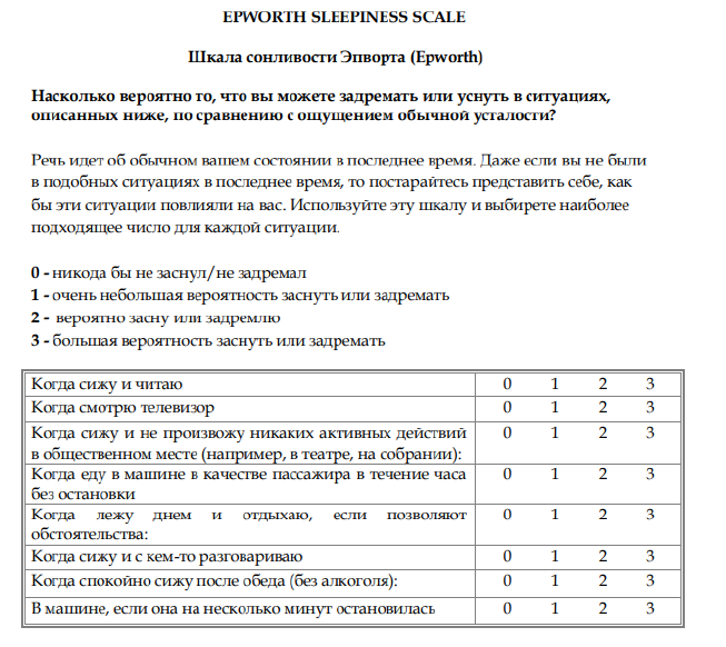 Шкала сонливости Эпворта