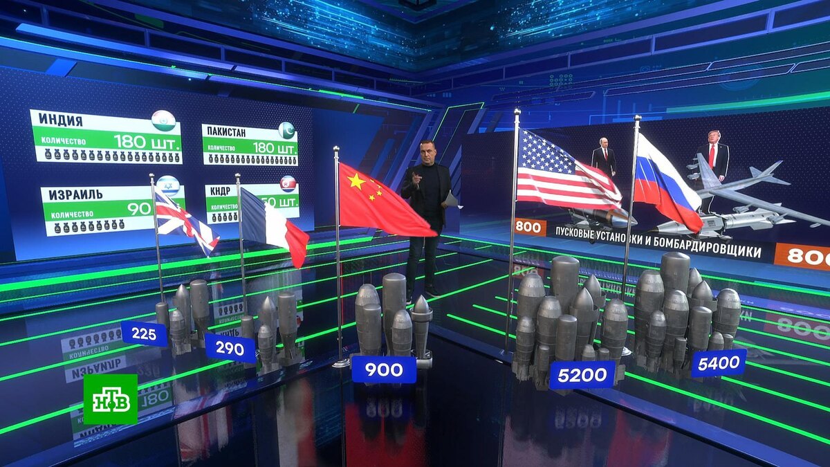    Ядерное оружие без контроля и обязательств: причины и последствия «смерти» ДСНВ