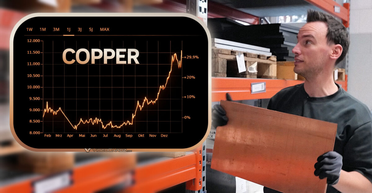 Фото Videocardz  📷
